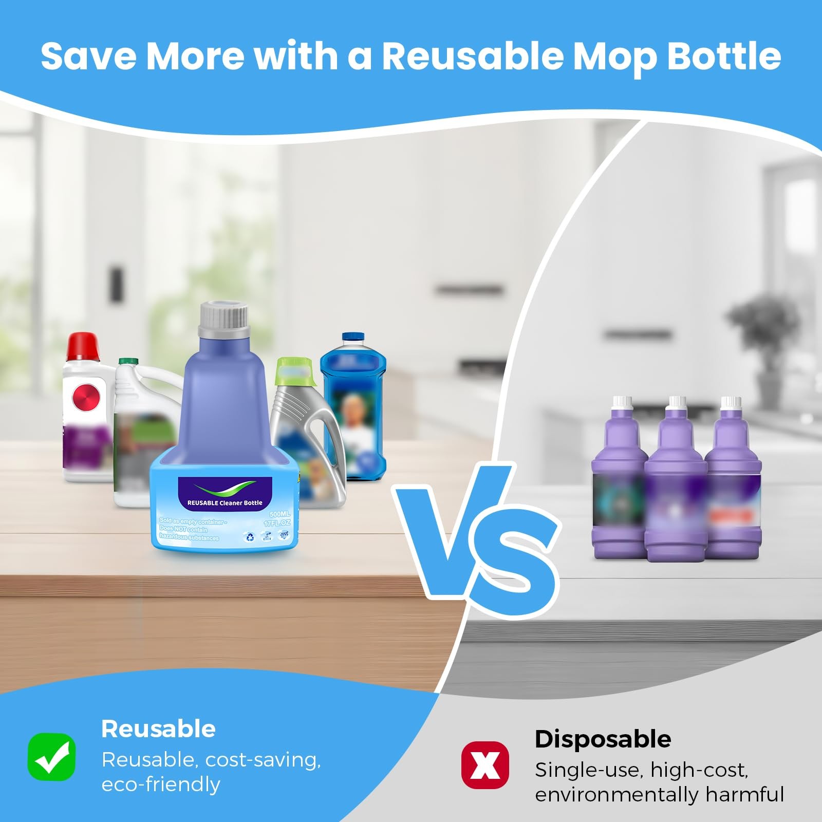 Ndoge Replacement Bottle for Swiffer® Wet Jet™ Mop, Refillable, 500 ML Leak-P…