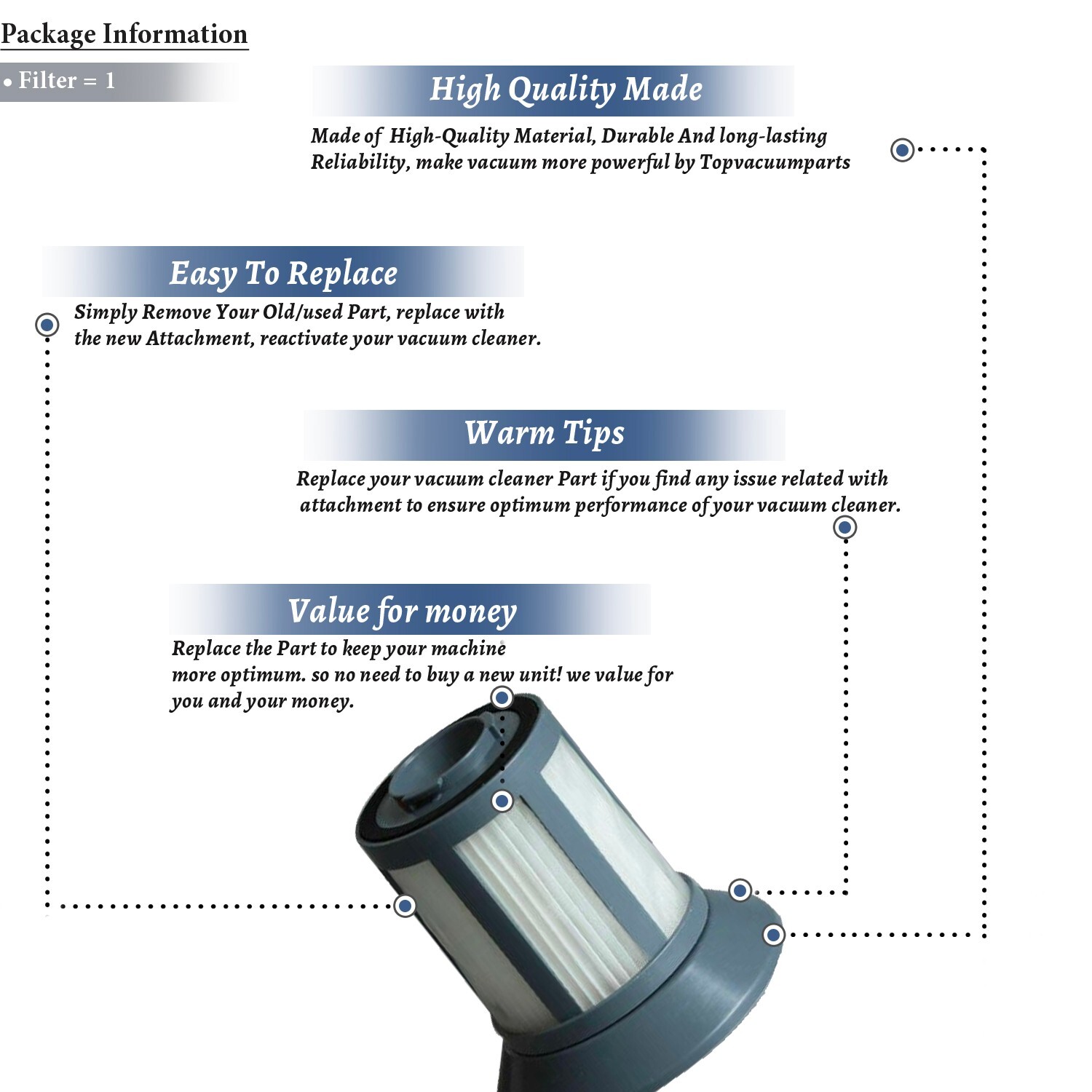 Fits For Bissell 1613056, 161-3056 2156 Vacuum Secondary Filter