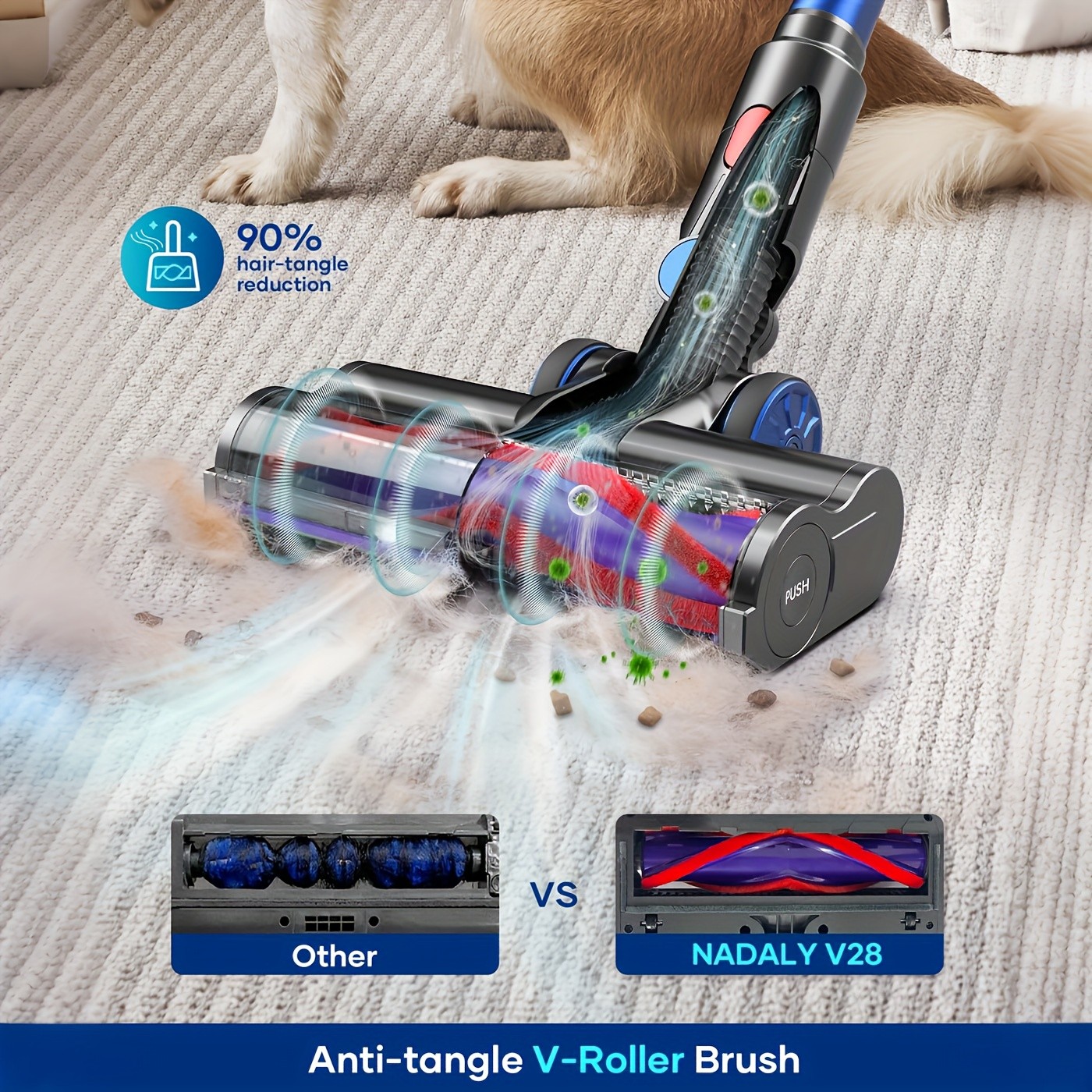 V28 Cordless Vacuum Cleaner Brushless Motor 45kpa 550W 65min Runtime Rechargeble