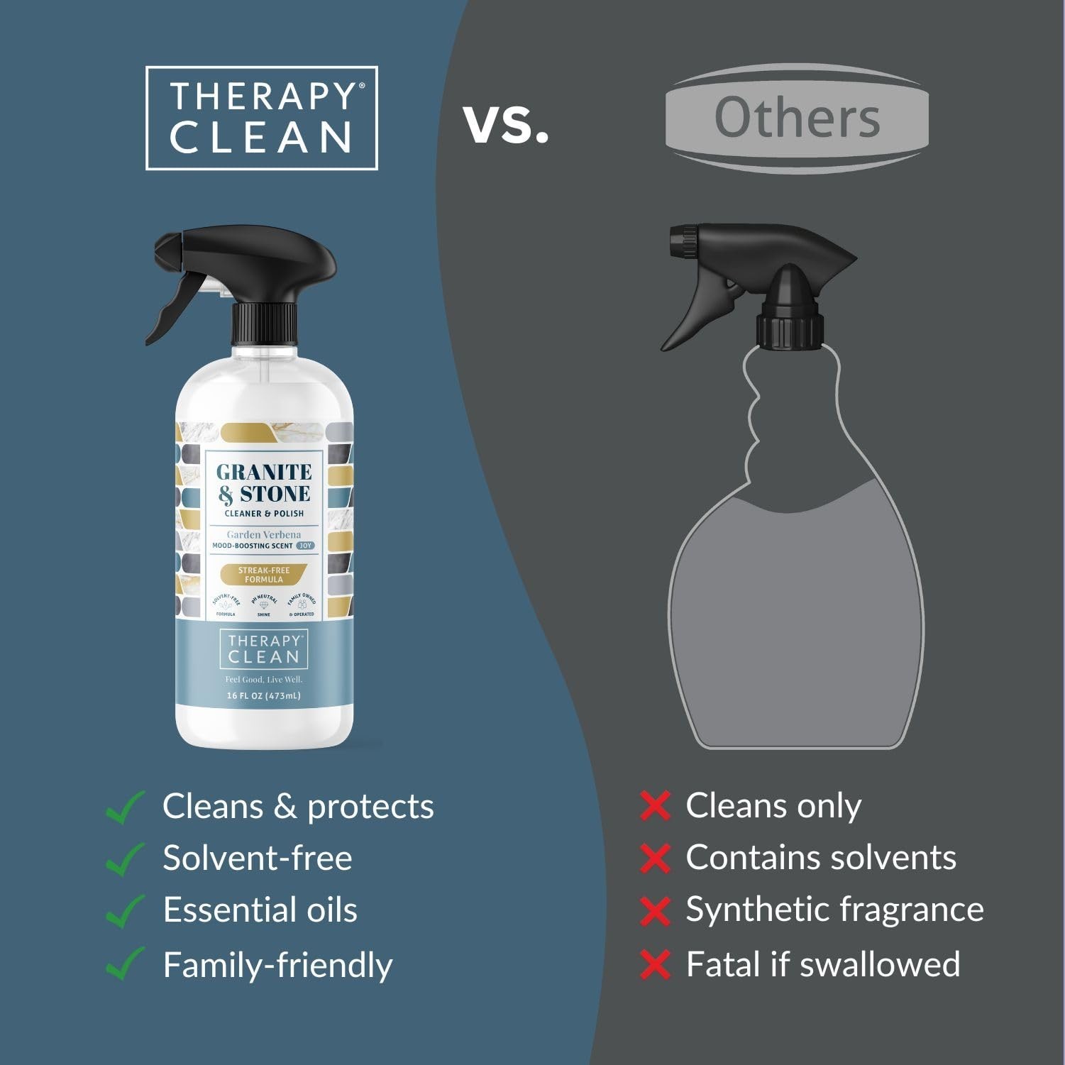 Granite & Stone Cleaner Polish – 2 Pack for Marble, Quartz, Sealed Countertops –