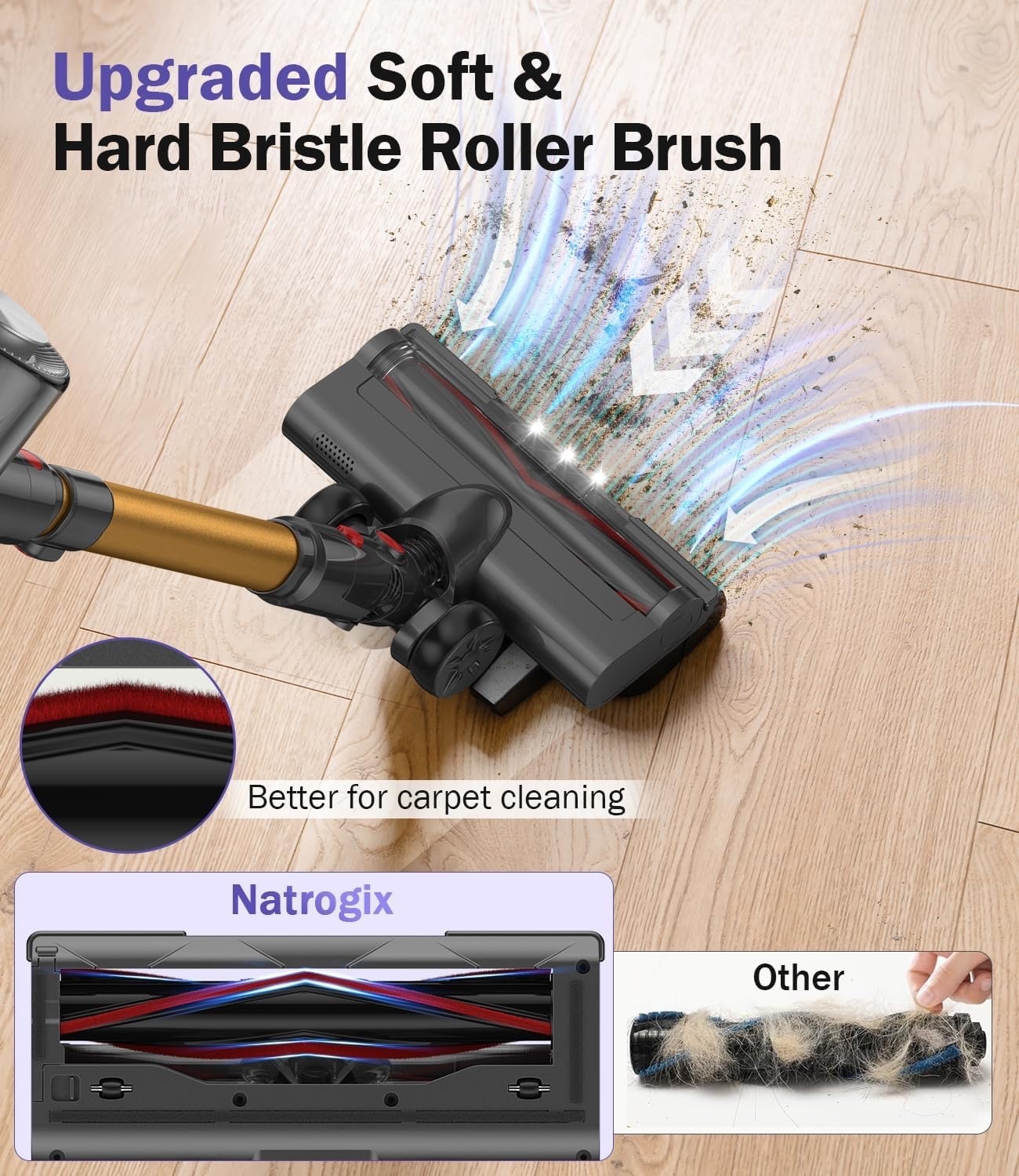 Cordless Vacuum Cleaner Battery Powered 45 Min Battery Life