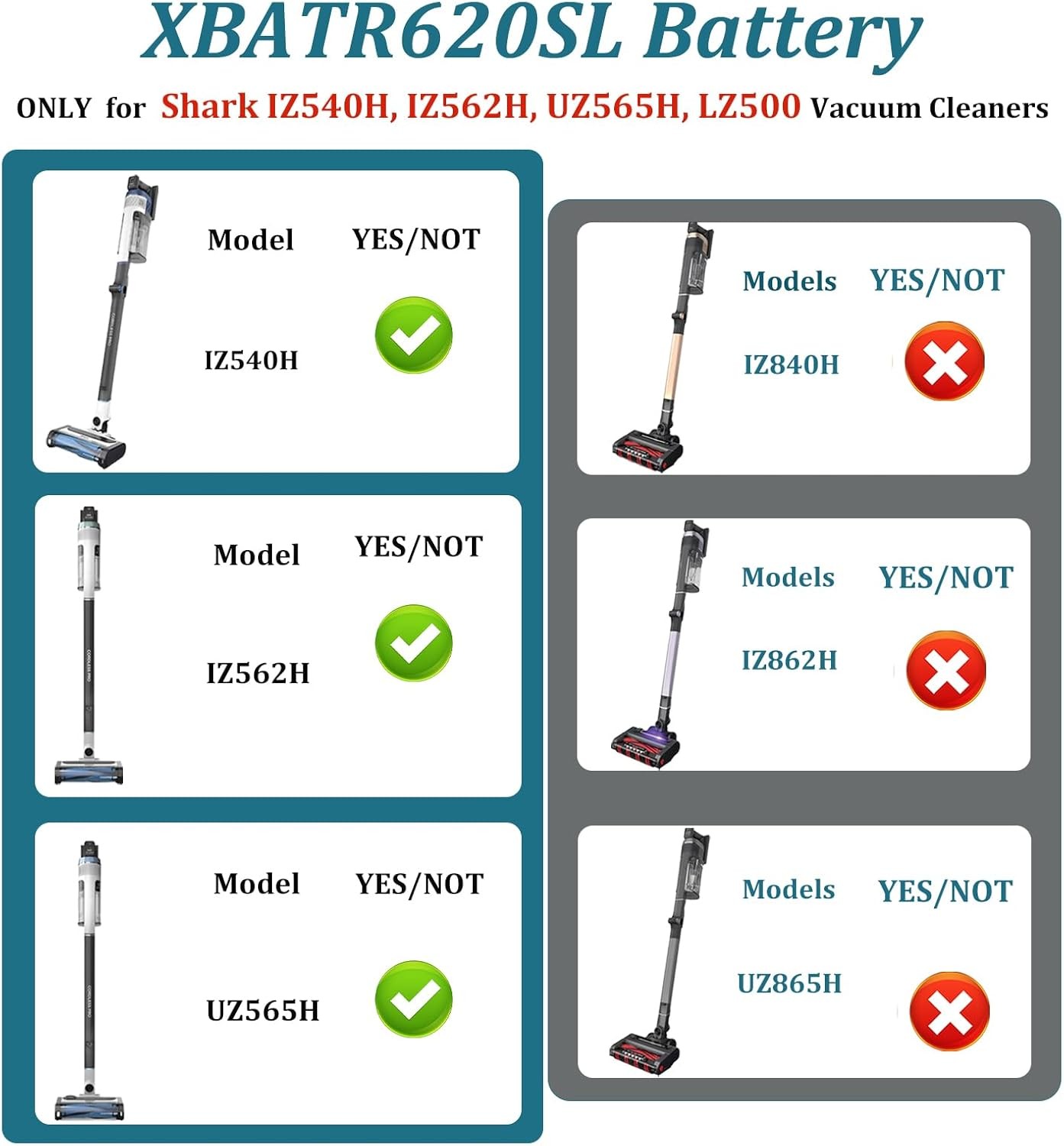 XBATR620SL Replacement Battery Compatible with Shark IZ540H IZ562H UZ565H LZ500