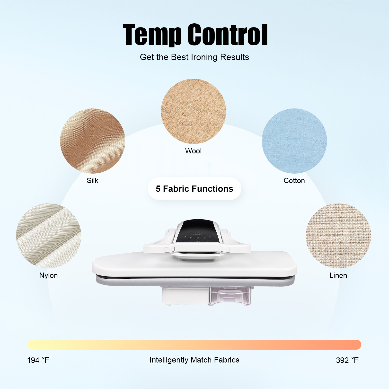 Intelligent Steam Press with Touch Screen, 5 Fabric Modes, 1600W Power