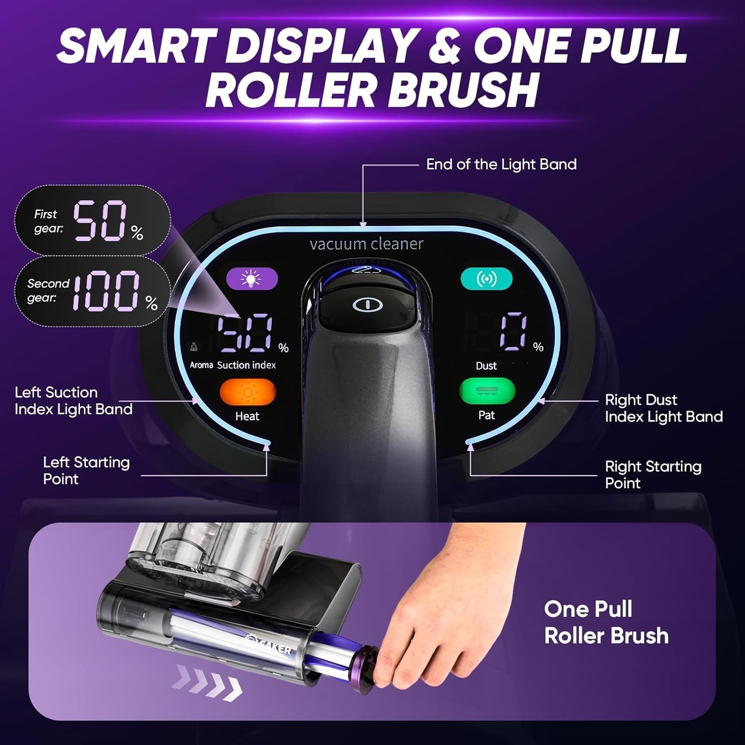 Mattress Vacuum Cleaner Handheld Bed Sofa Couch Deep Clean UVC Light HEPA Filter