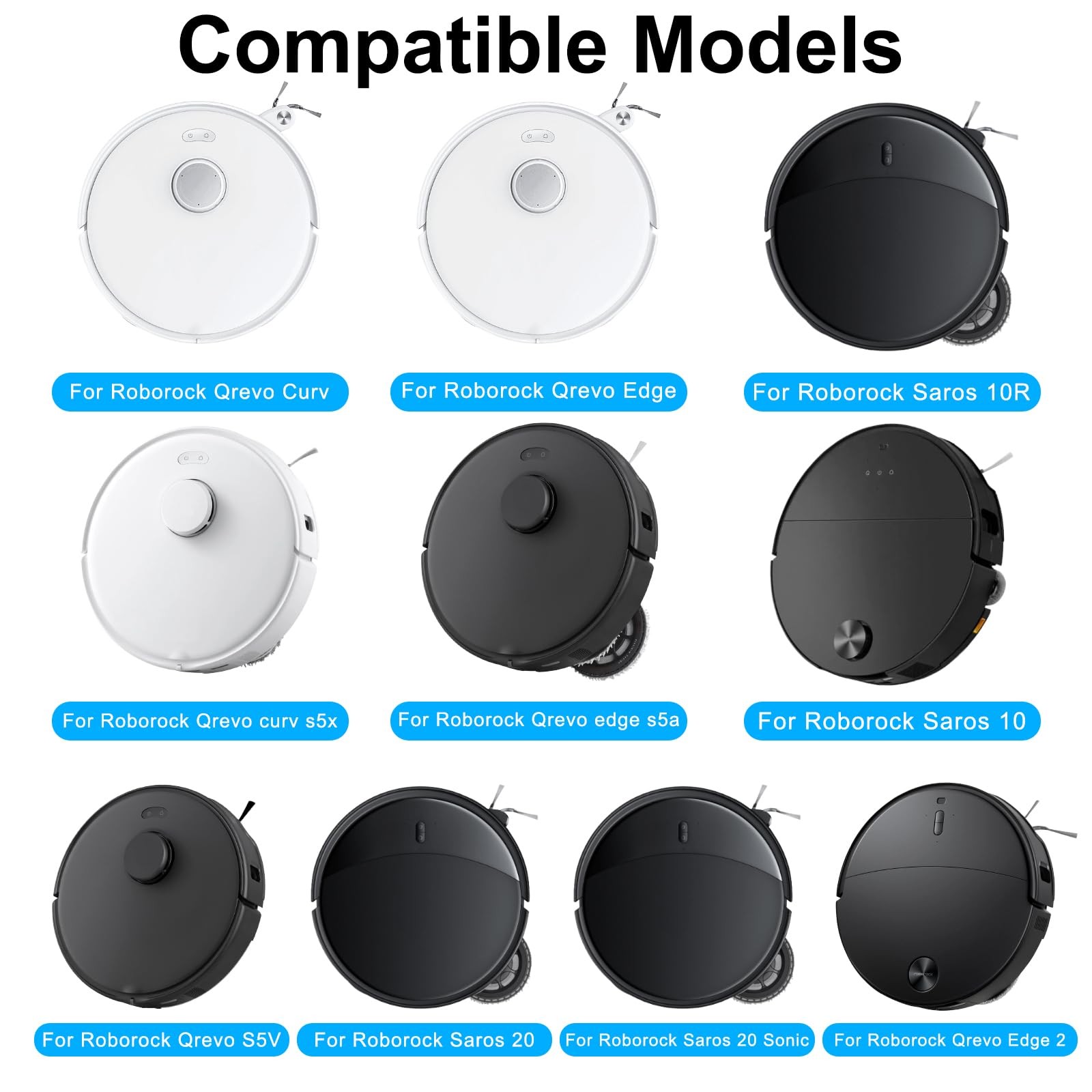 Main Brush Cover Replacement for Roborock Qrevo S5V / Qrevo Curv/Qrevo EDGE/S…