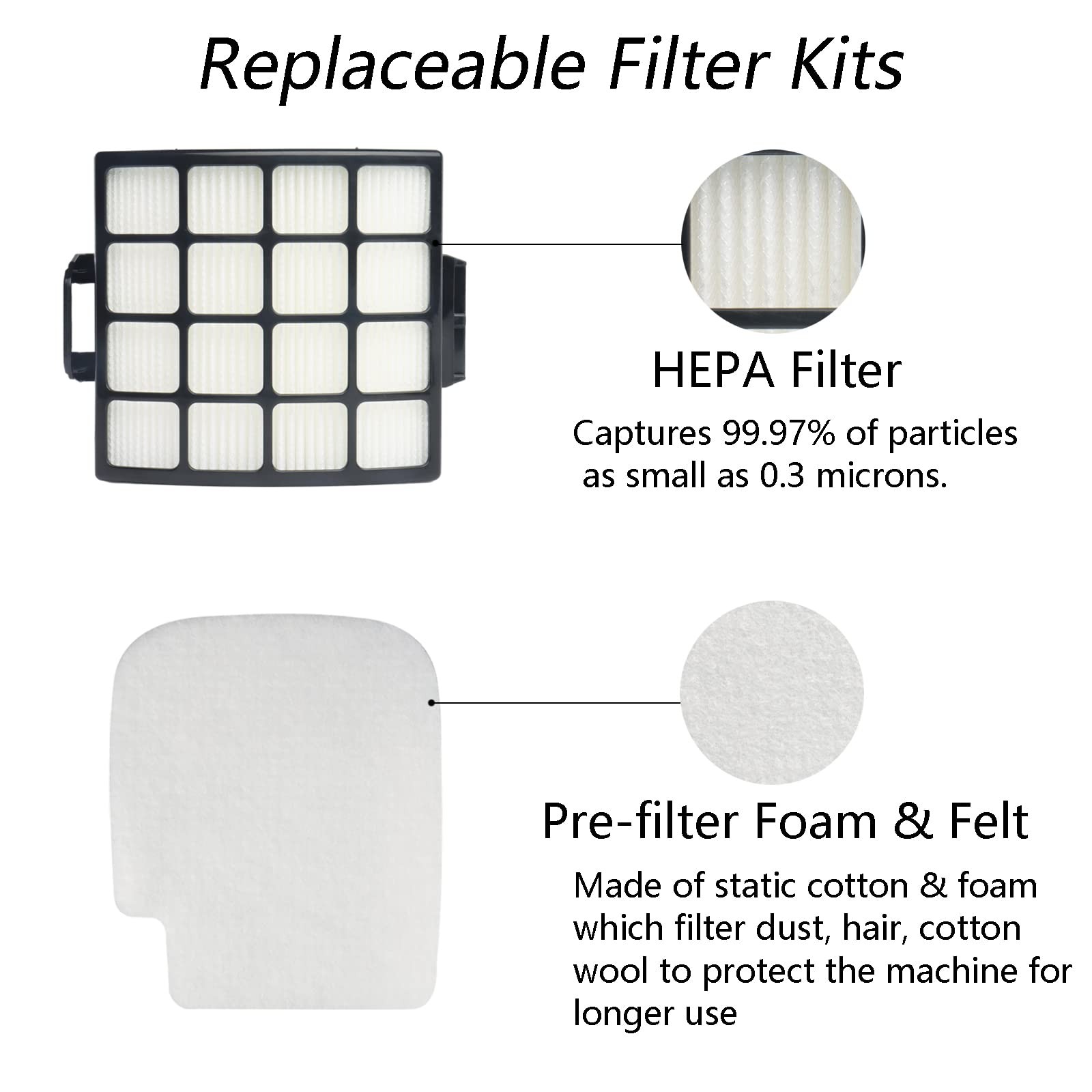 Replacement Filters for Shark Stratos AZ3002 AZ3000 AZ3000W DuoClean PowerFs 4 F