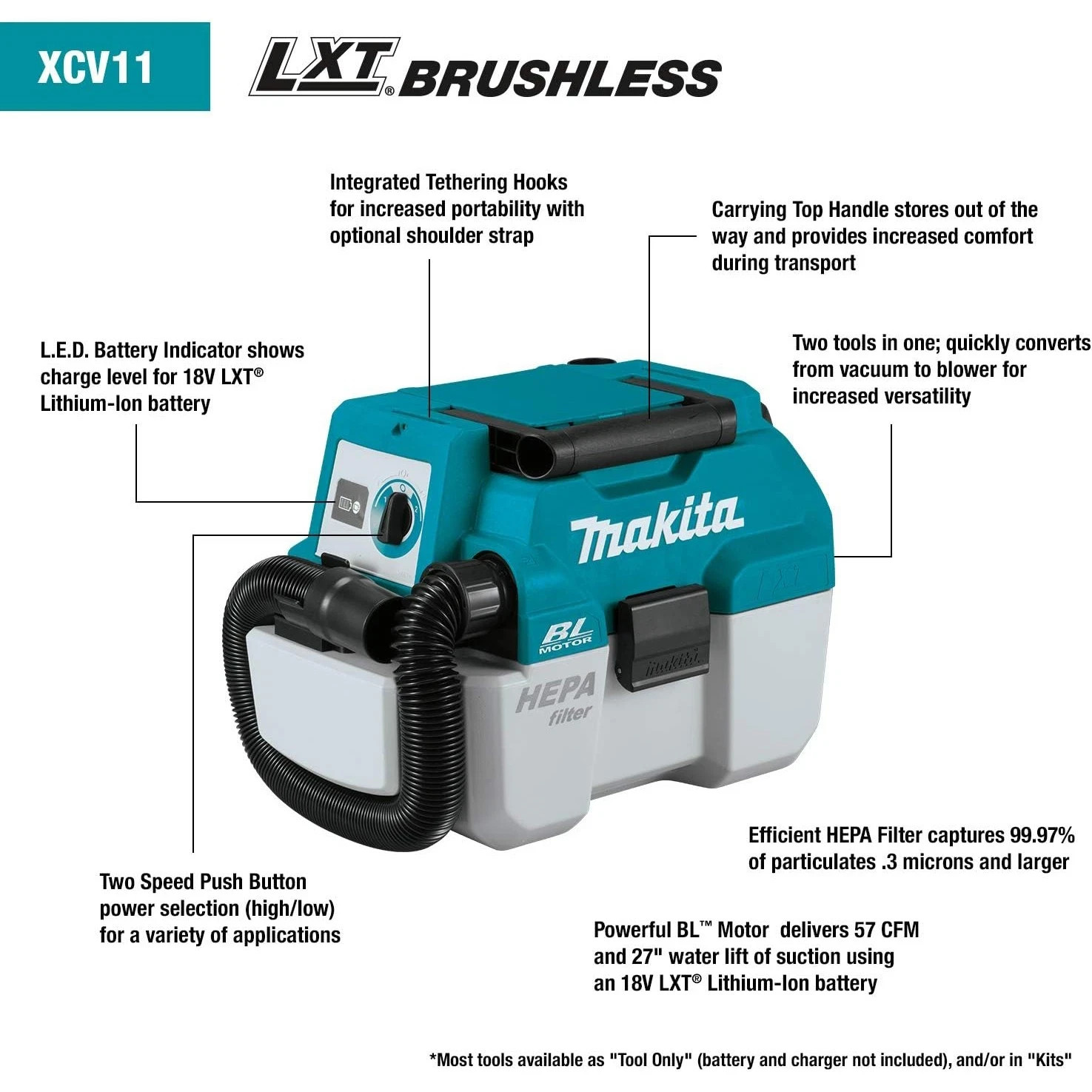 MAKITA XCV11Z 18V LXT LI-ION HEPA DUST EXTRACTOR/VACUUM . ( TOOL ONLY) BRAND NEW