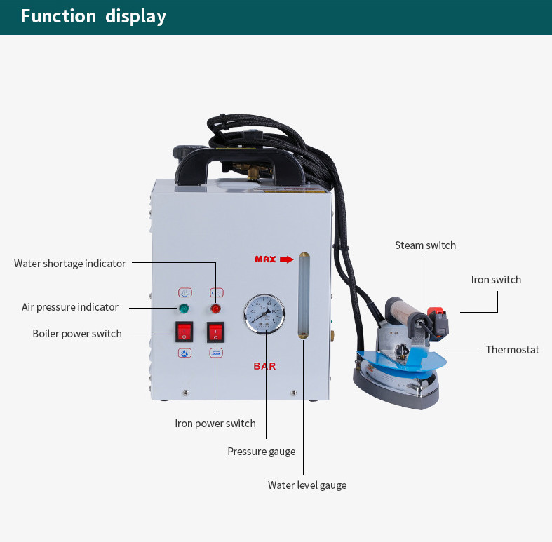 Electric Steam Iron 4L Boiler Commercial Dry Cleaner 1600W Booster w Drain Valve