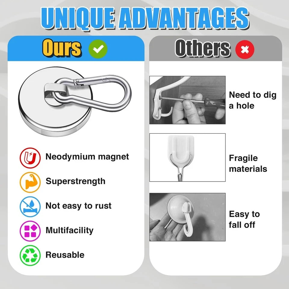 2 Pack 200Lbs Magnetic Carabiner Hooks Neodymium Magnet Hooks with Carabiner