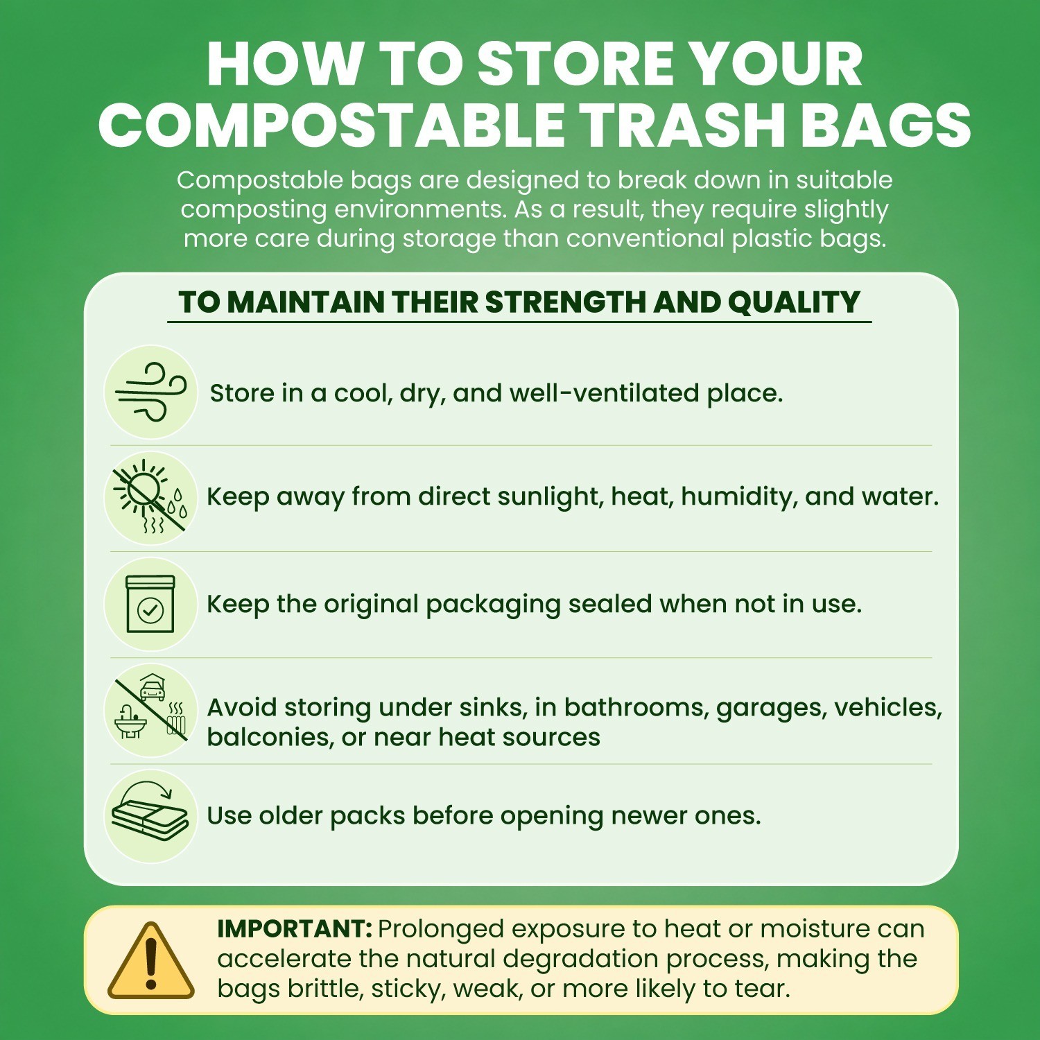 Trash Bags with Drawstring 100% Compostable Durable Garbage Bags 3,8,13 & 30 Gal