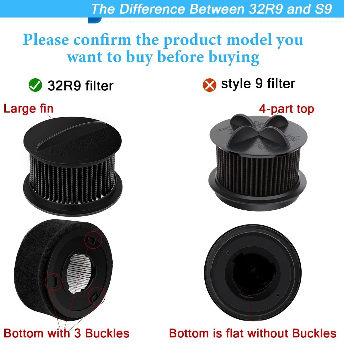 2 Replacement Filter for Bissell Power Force & Helix Turbo Inner and Outer Filte