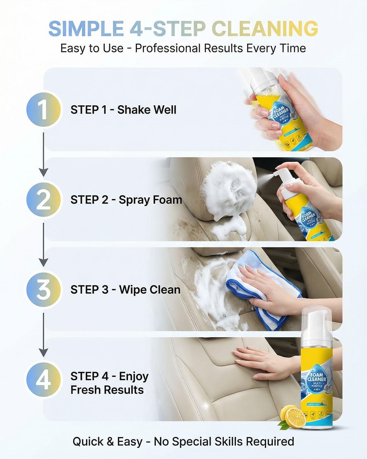 ­Foam Cleaner All Purpose, 4-in-1 Multi-Enzyme Cleaner