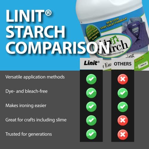 Linit Liquid Starch 64 oz Pack Crisp Finish for Ironing and Arts Crafts