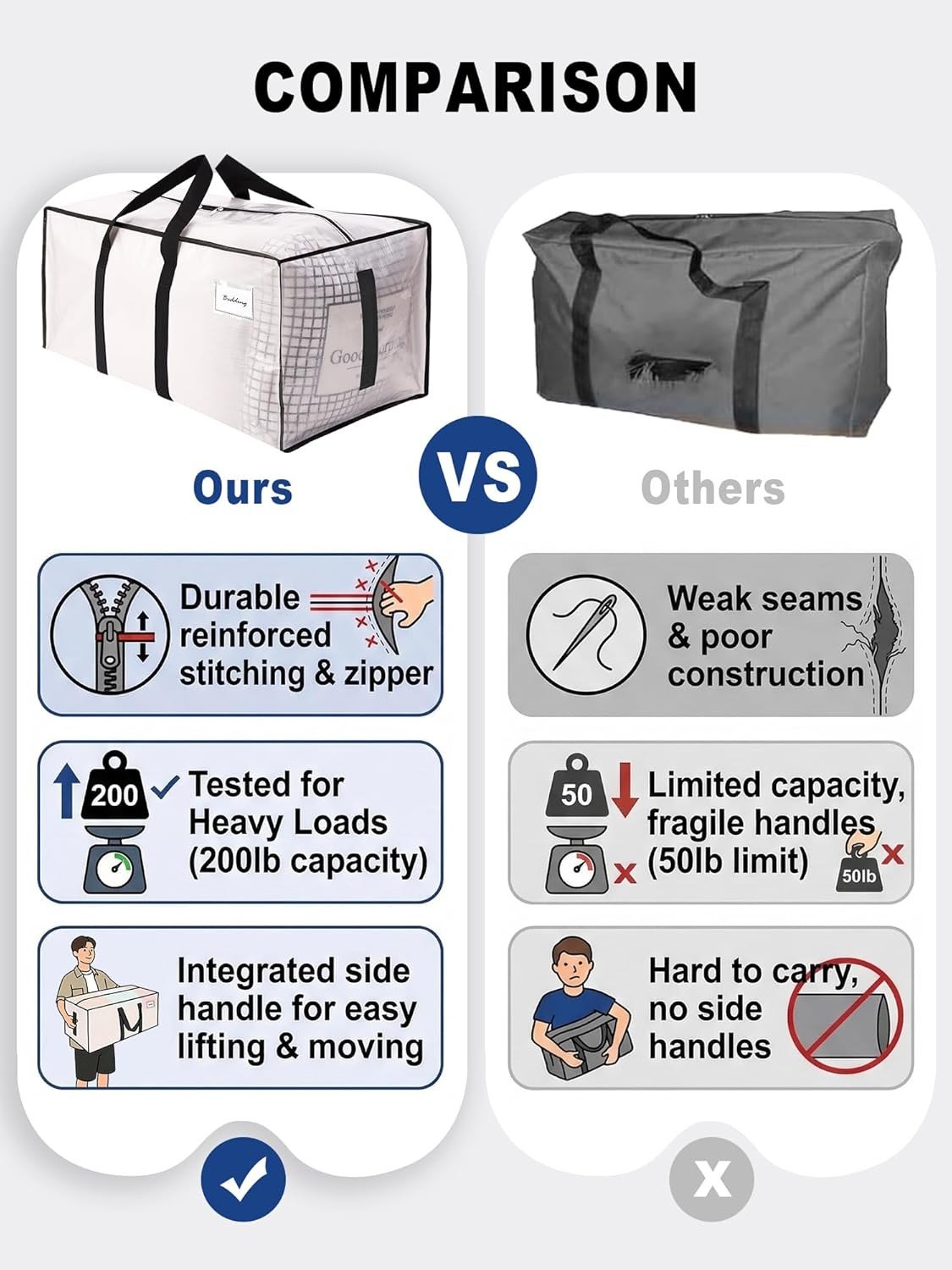 Heavy-Duty 200lbs Moving Bags with Zipper & Handles – 8 Pack, Water-Resistant