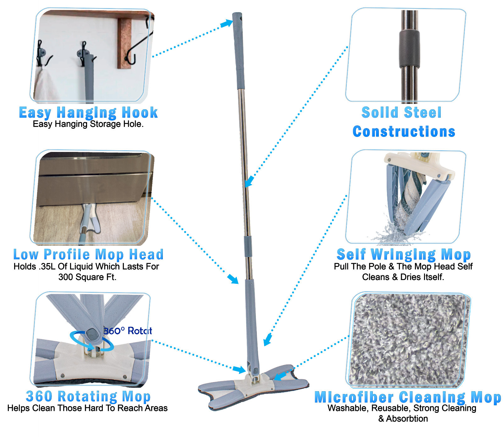 360 X Floor Mop Hands Free Self Wringing Reusable Wet & Dry Microfiber Rotatable