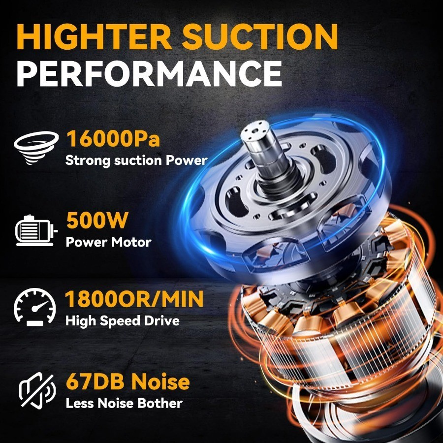 20V Cordless 5-in-1 Handheld Vacuum Cleaner – Powerful & Portable Cleaning Tool