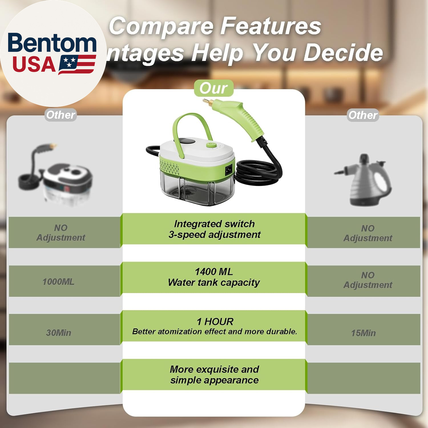 Steam Cleaner,15S Heat-Up,1.4L Tank,Steamer for Cleaning with 10 Pcs Accessories