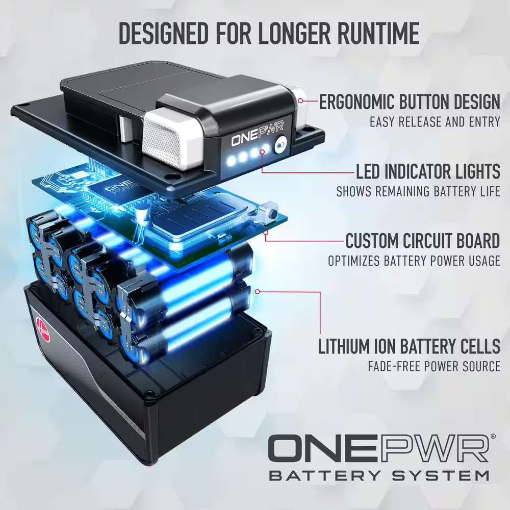 ONEPWR 8.0 Ah Lithium Ion Battery, Compatiable with Hoover ONEPWR Products, Best