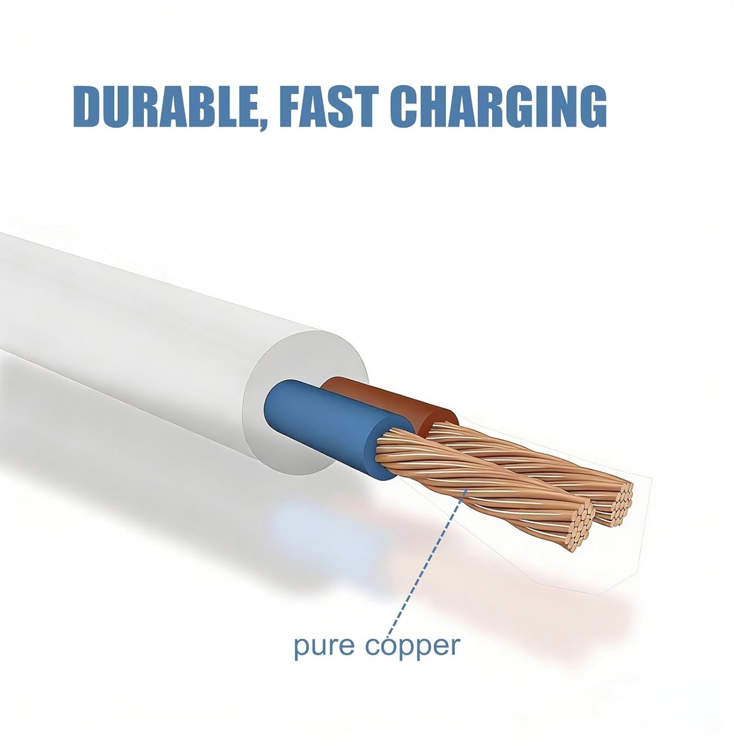 2.7Ft Fast Charging USB to DC Cable – 2 Pack 2.5mm Massager Charger Replacement