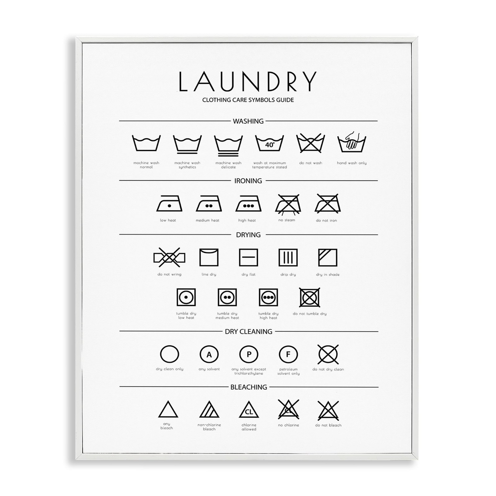 Stupell Industries Laundry Cleaning Symbols Minimal Design White Framed Gicle…