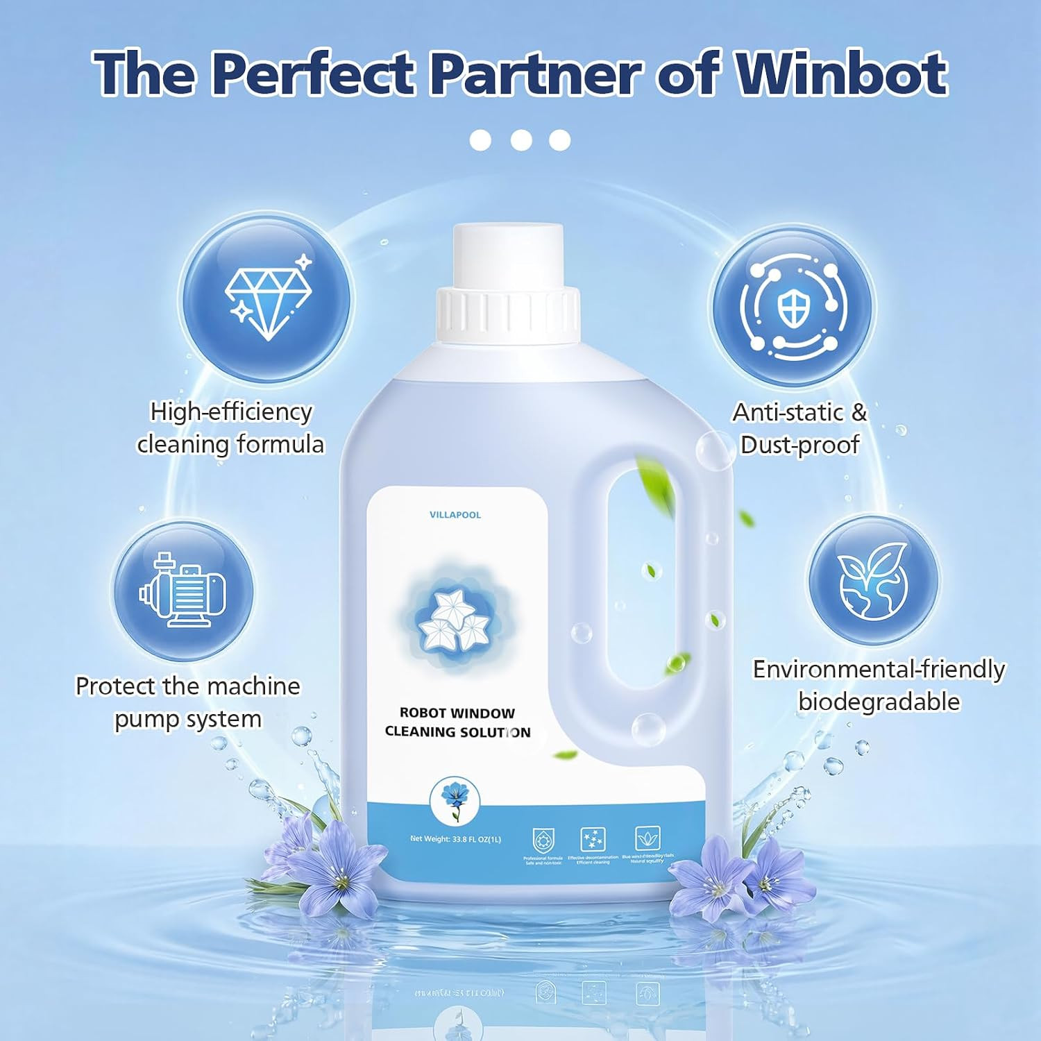 Window Cleaning Solution for ECOVACS WINBOT Cleaning Robot, 2 Pack (2*1L) | Mult
