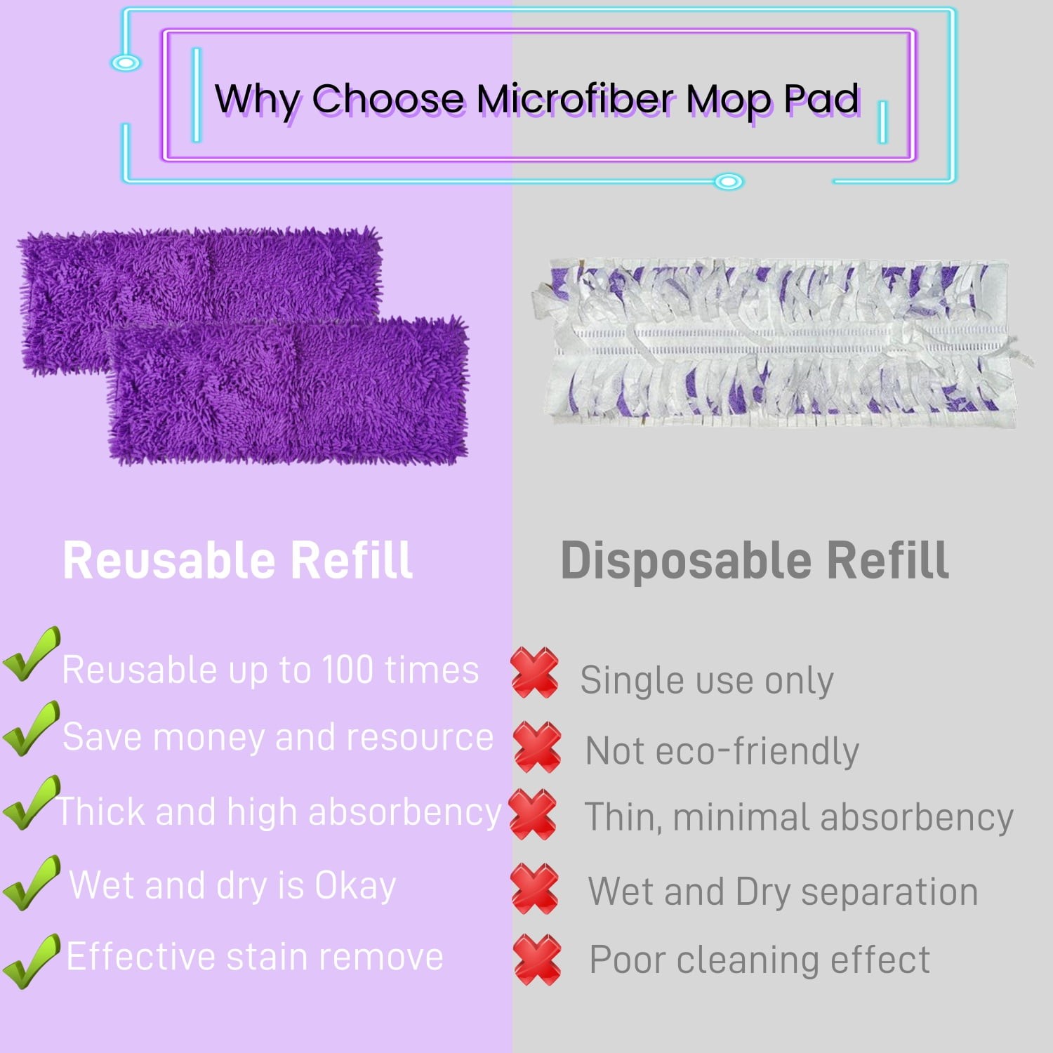 2~4 Pack Reusable Power Mop Washable Microfiber Pads Fit For 13″-15″ Mops
