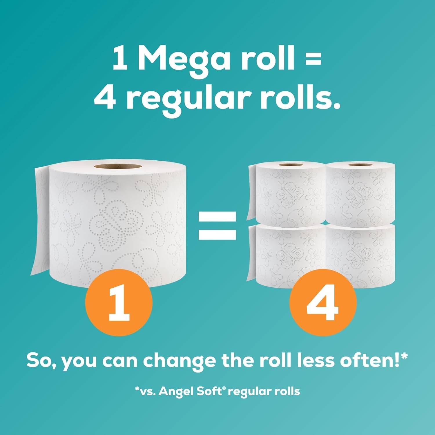 Angel Soft Toilet Paper with Fresh Lavender Scented Tube 8 Mega Rolls = 32 Rolls