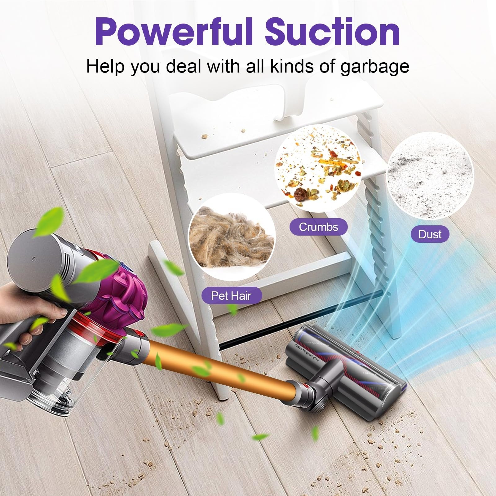 Motorized Floor Brush Head for Dyson V7 V8 V10 V11 V15 100W Anti-Tangle Roller