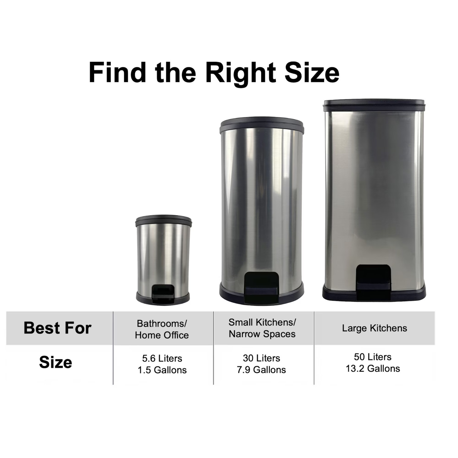 Mainstays Kitchen Trash Can, 13.2 Gallon Plastic Step Garbage Bin