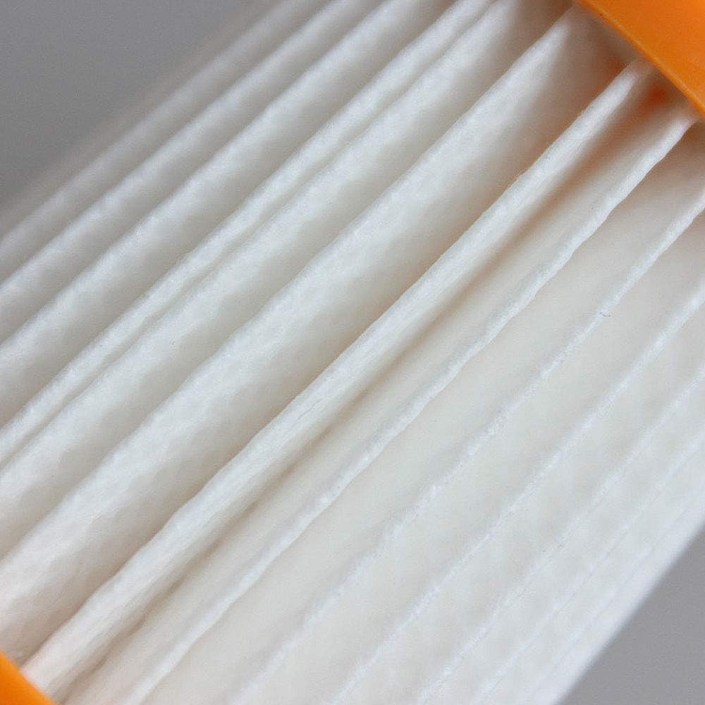 2PCS Replacement Vacuum Filter Compatible with Shark W1 WV200 WV201 WV205 WV220