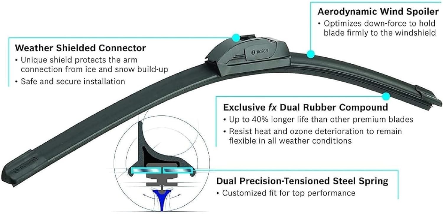 22A22B ICON Beam Wiper Blades – Driver and Passenger Side – Set of 2 Blade