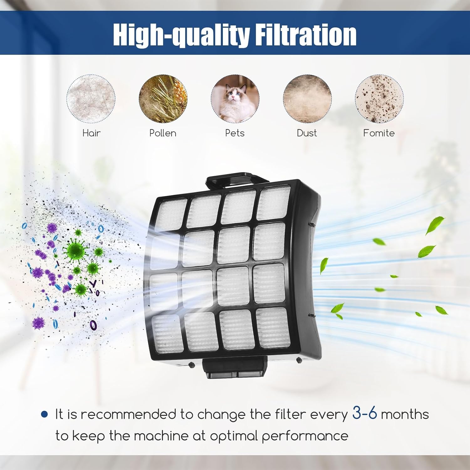 AZ3002 AZ3000 AZ3000W Replacement Filter Kit Compatible with Shark Stratos