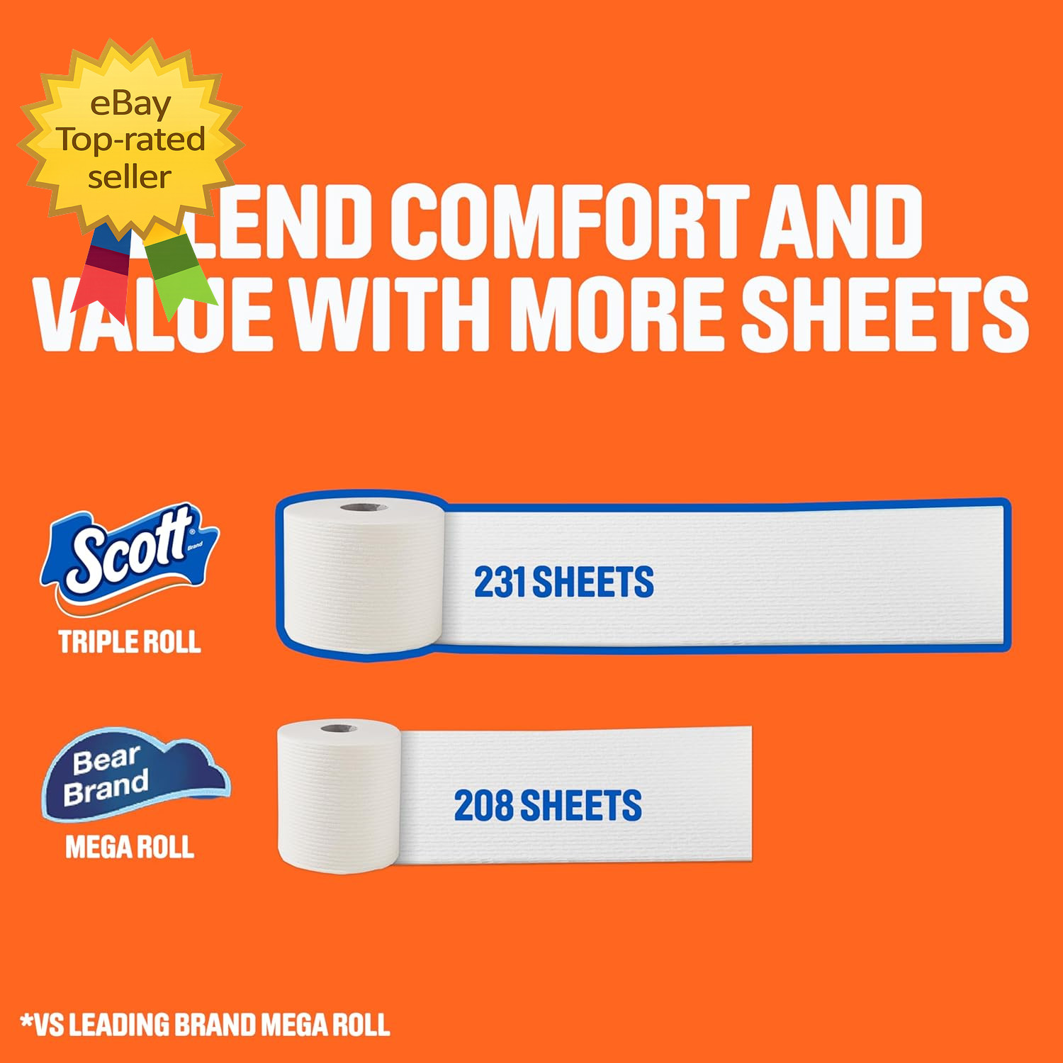 12 Triple Rolls Toilet Paper 231 Sheets Each Septic Safe 1 Ply Bathroom Tissue