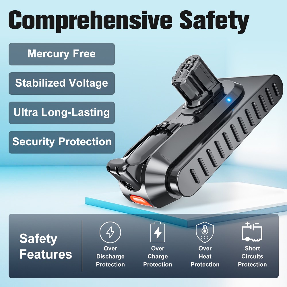 6/8/9.0AH For Dyson V12 Detect Slim Absoulte SV46 Battery Replacement 965470-01