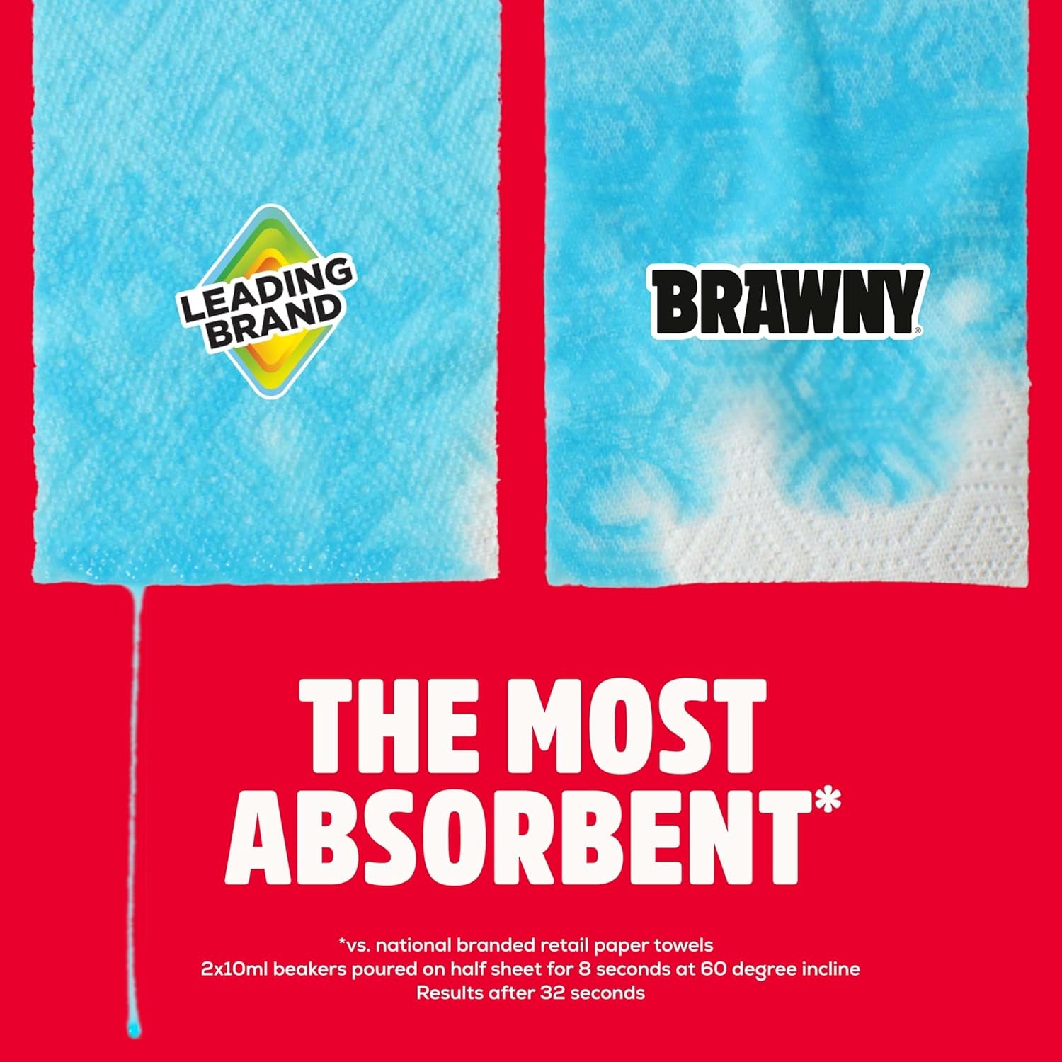 Brawny Strong Tear-A-Square 3-Ply Paper Towels 6 Double Rolls = 12 Regular Rolls