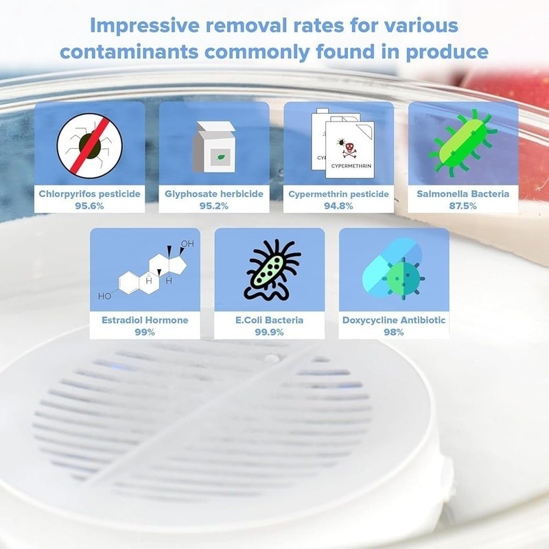 Fruit Vegetable Washer Electrolysis Cleaner Portable Fresh Produce Deep Clean US