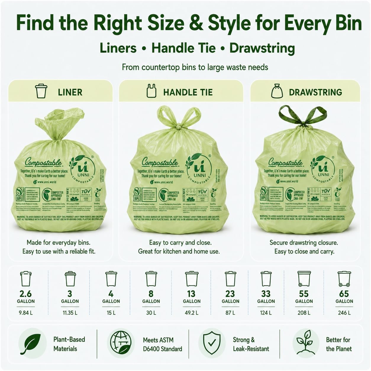 Compostable Trash Bags, 2.6 Gallon / 9.84 Liter, 100 Count, Extra Thick 0.71 …