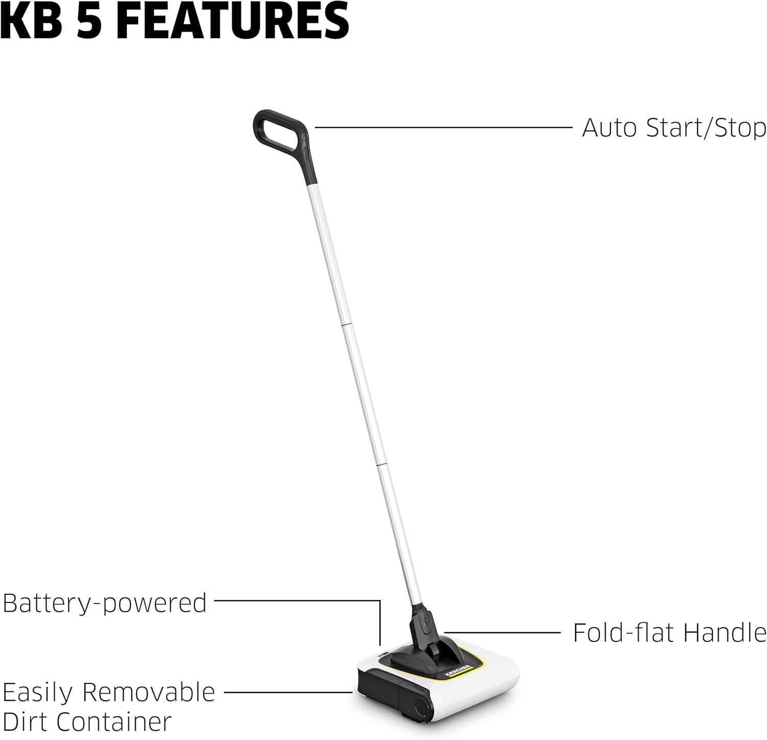 Electric Broom Floor Sweeper Carpet Hardwood Tiles Cordless Vacuum