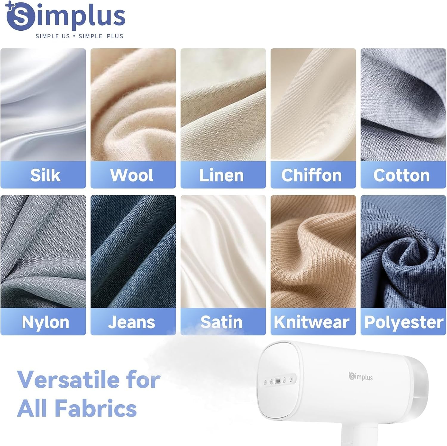 Simplus Travel Steamer for Clothes, Foldable 1200W Handheld Mini Steamer