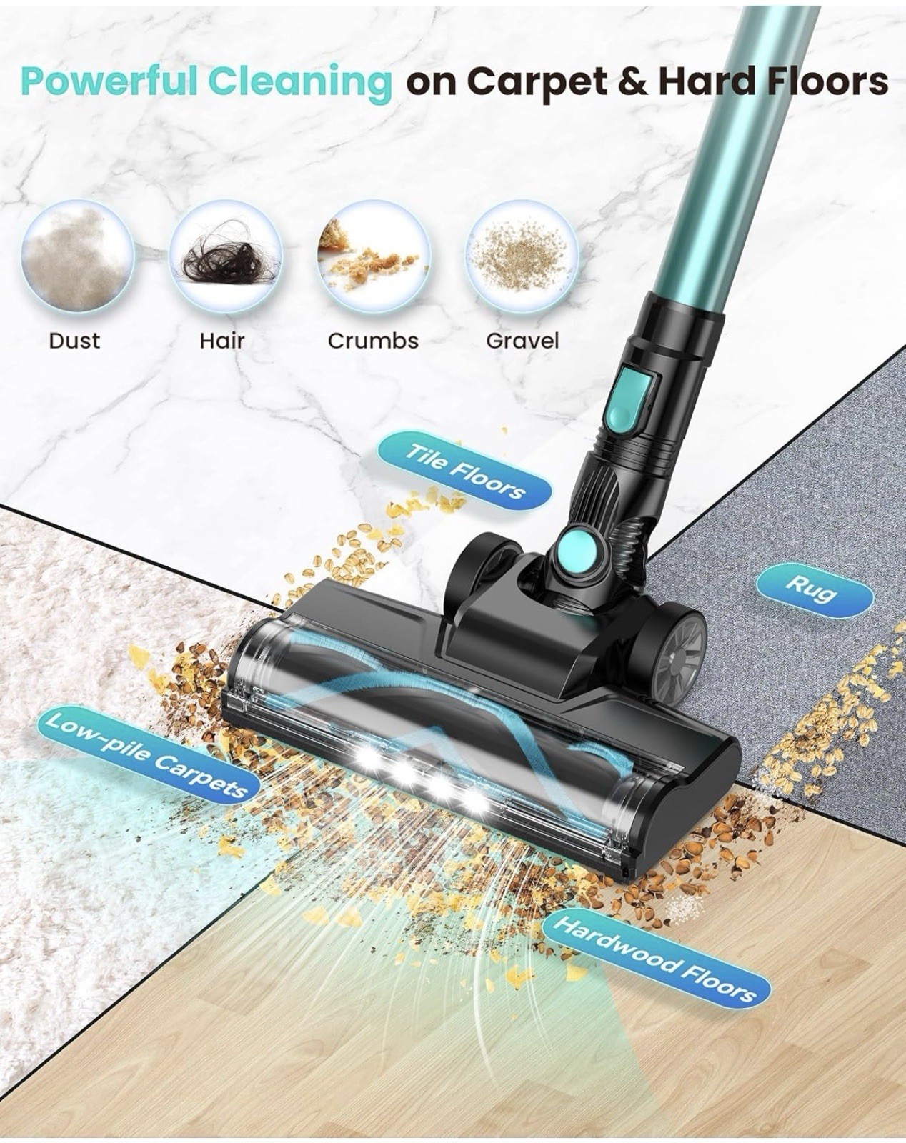 N3T Cordless Vacuum Cleaner,Wireless Stick Vacuum with 40mins. NOB