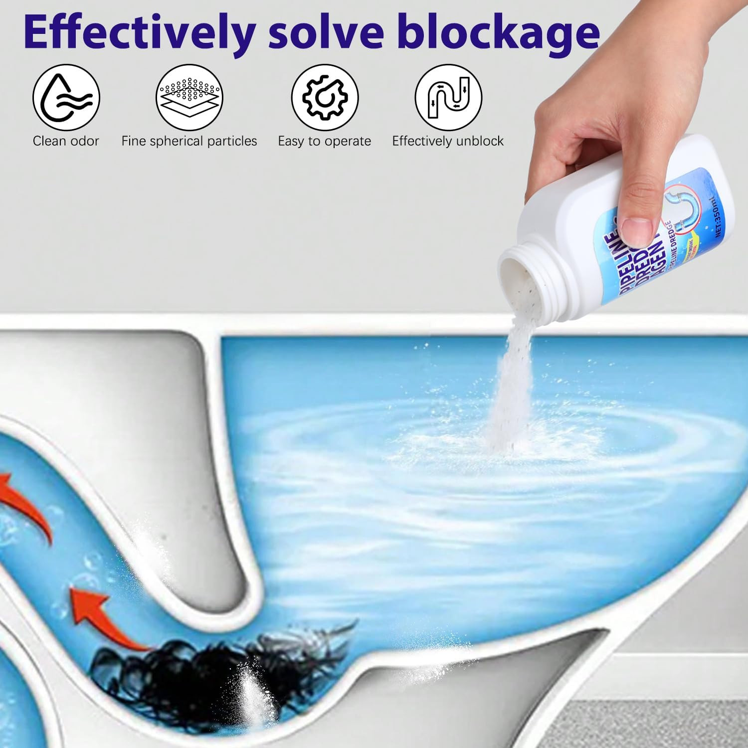 Pipeline Dredging Agent, 350Ml Drain Clog Remover Agent,Kitchen Unblocker, Power