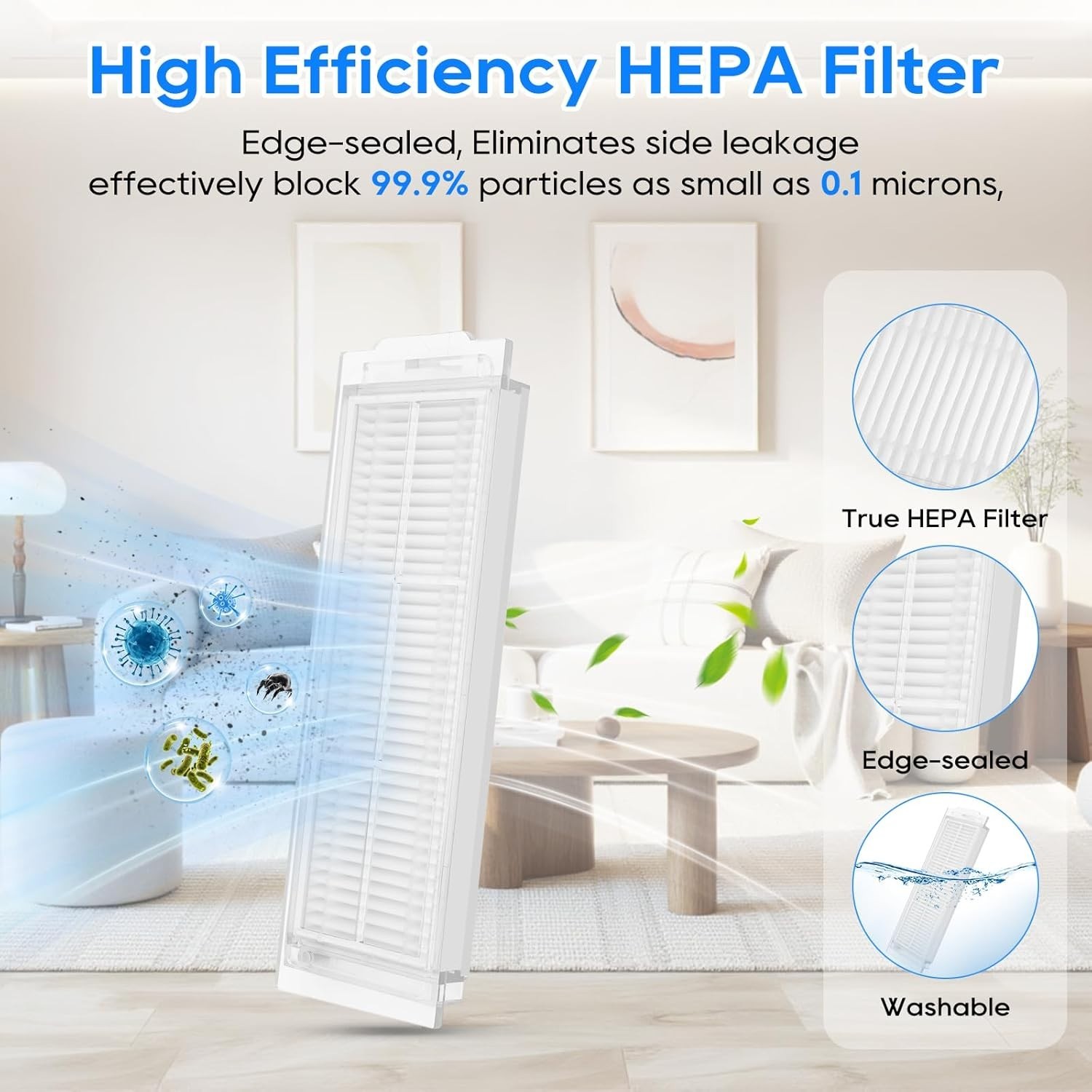 16-Piece WYZE WVCR200S Parts Kit – Main Brushes & HEPA Filters Included