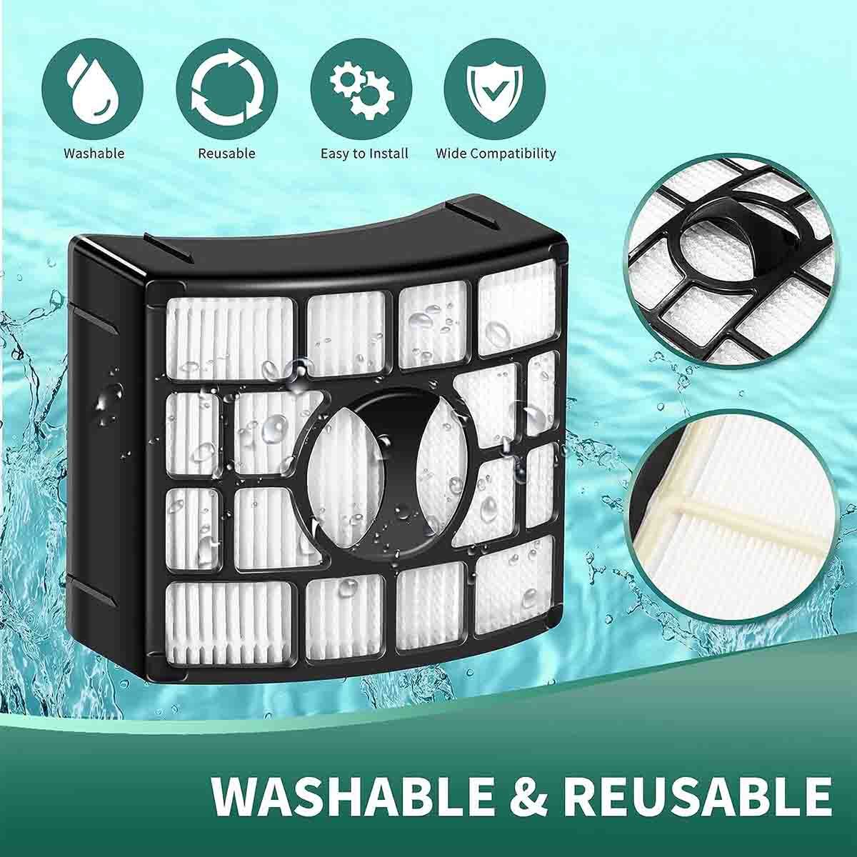 Replacement Filter Set for Shark NV601 NV611 NV770 NV771 UV700 XFF600 XHF600