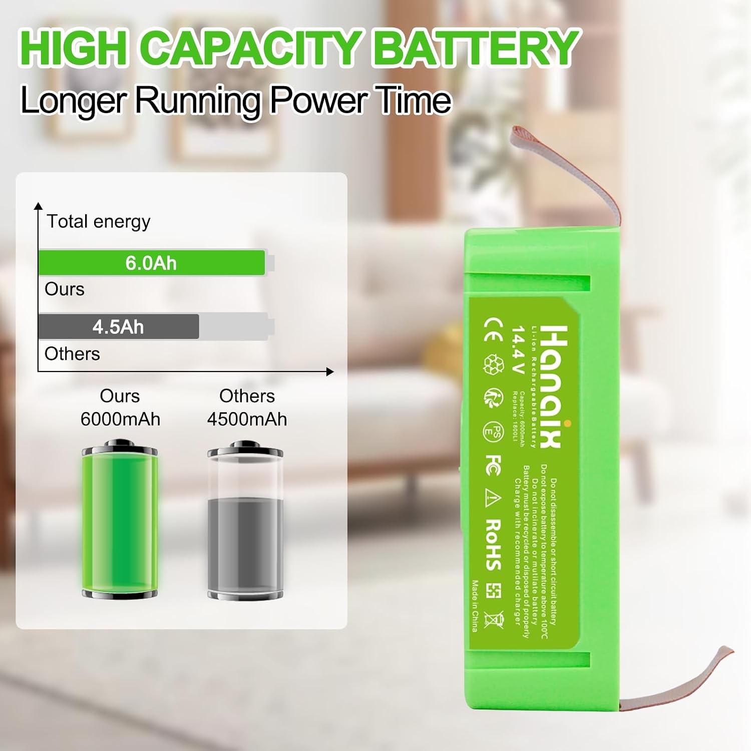 6000mAh Battery for iRobot Roomba 960 980 981 970 965 801 805 850 860 870 877
