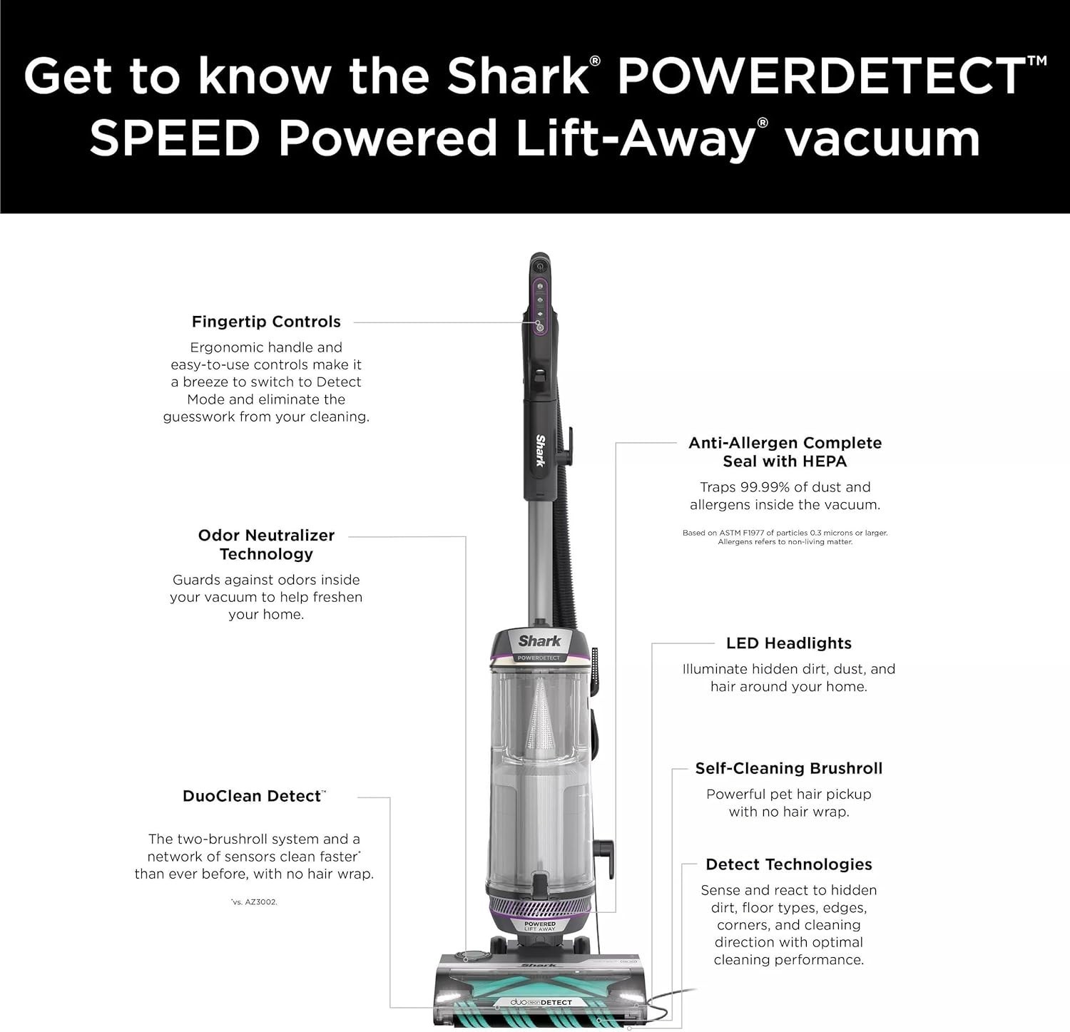 Shark Rocket pet Pro IZ140 Lightweight Cordless Stick Vacuum Self-Cleaning brush