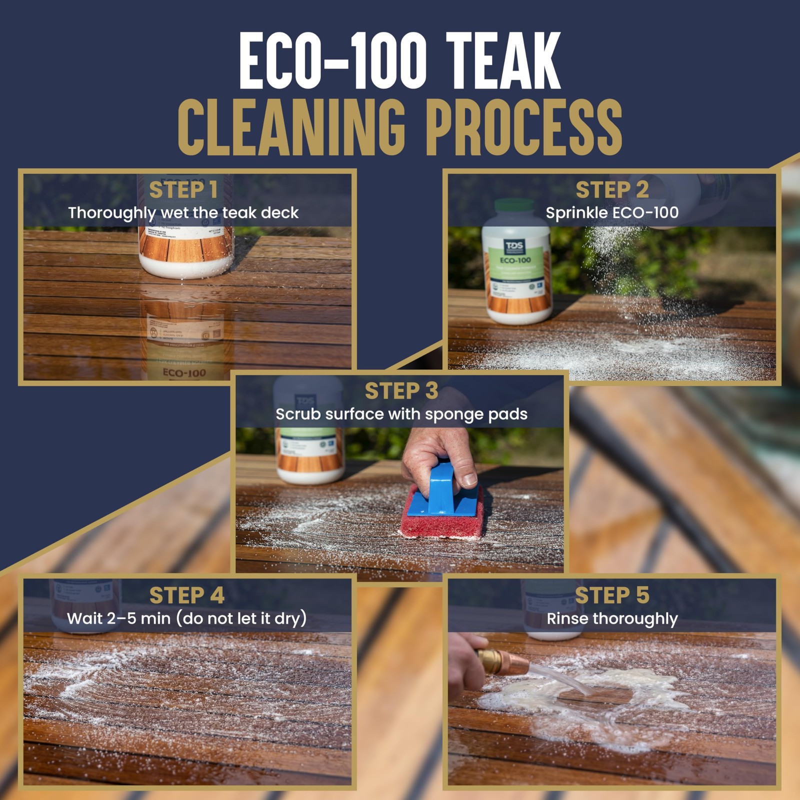 Teakdecking Systems TDS 8lb ECO100 Teak Cleaner Powder Marine Teak Cleaner a…