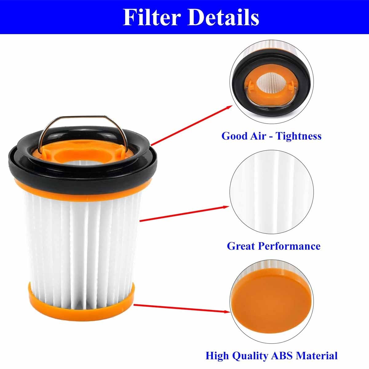 4x Hepa Filter for Shark IonW1 Cordless Handheld Vacuum WV200 WV201 WV205 WV203C