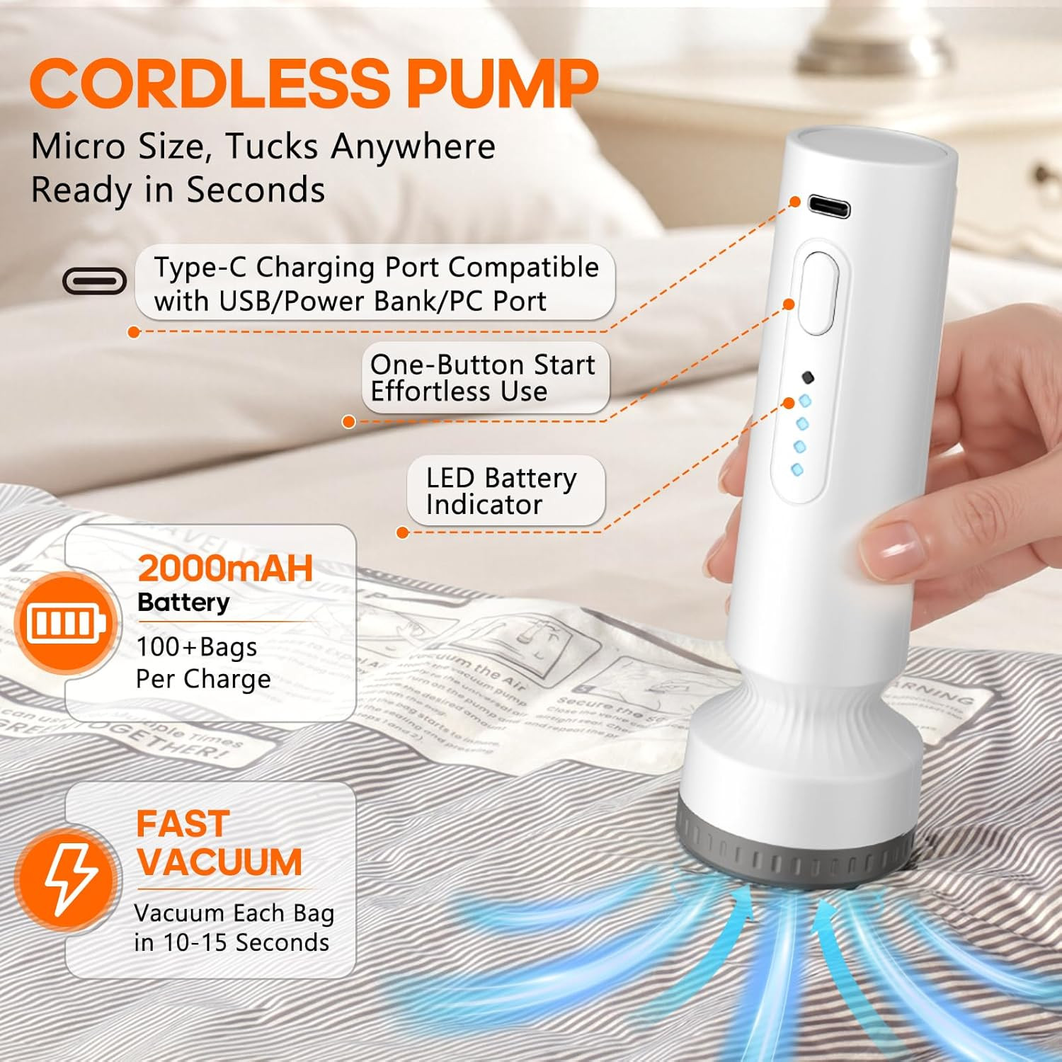 15 Pack Vacuum Storage Bags for Travel with Rechargeable Cordless Pump, Space Sa