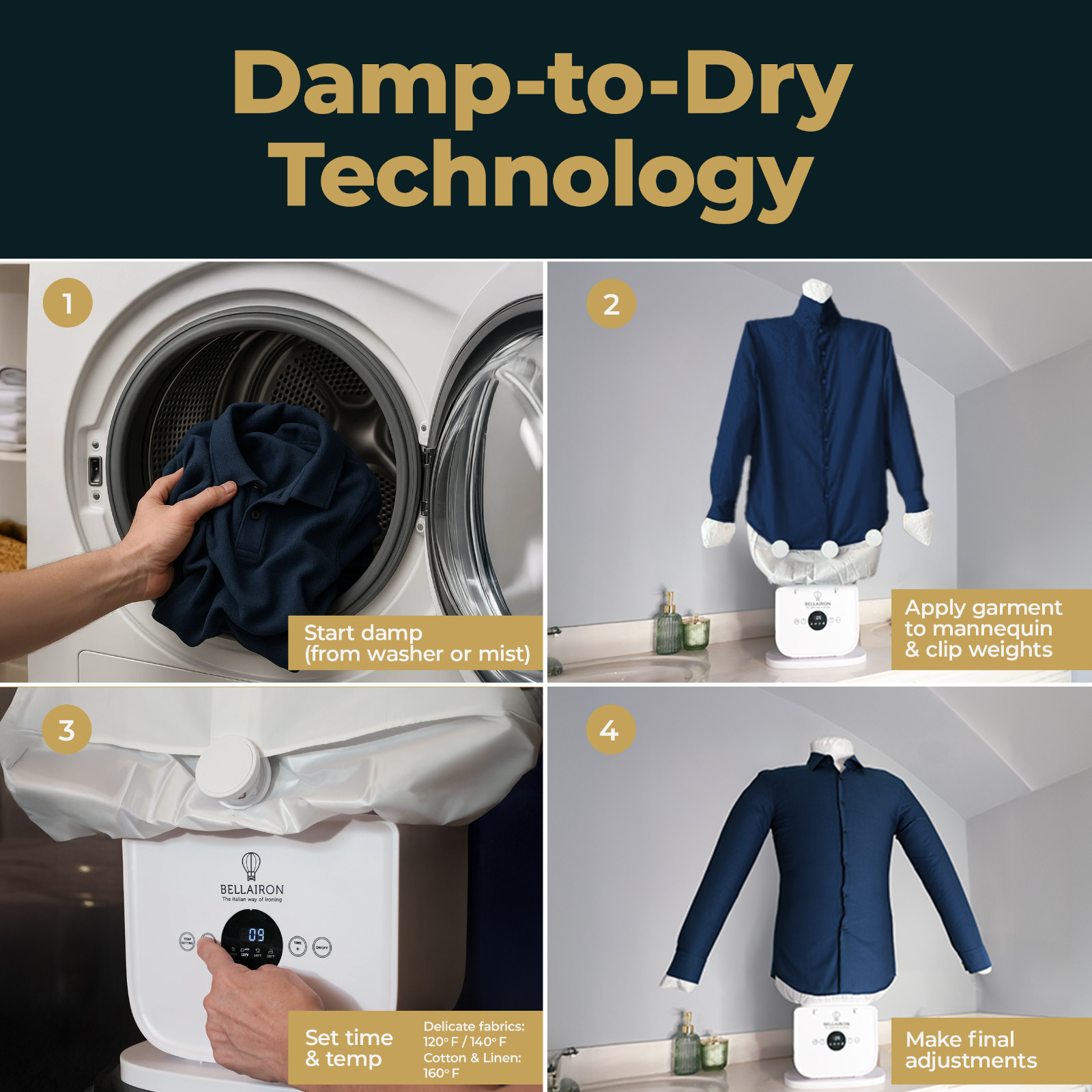 Bellairon Hands-Free Automatic Clothes Ironing Machine: 20% OFF!
