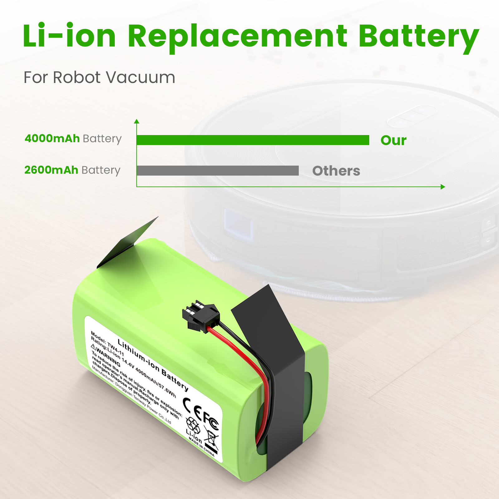 For Eufy RoboVac 11S Max,11S, 15T, 15C, 15C Max, 30, 30C Max replacement battery